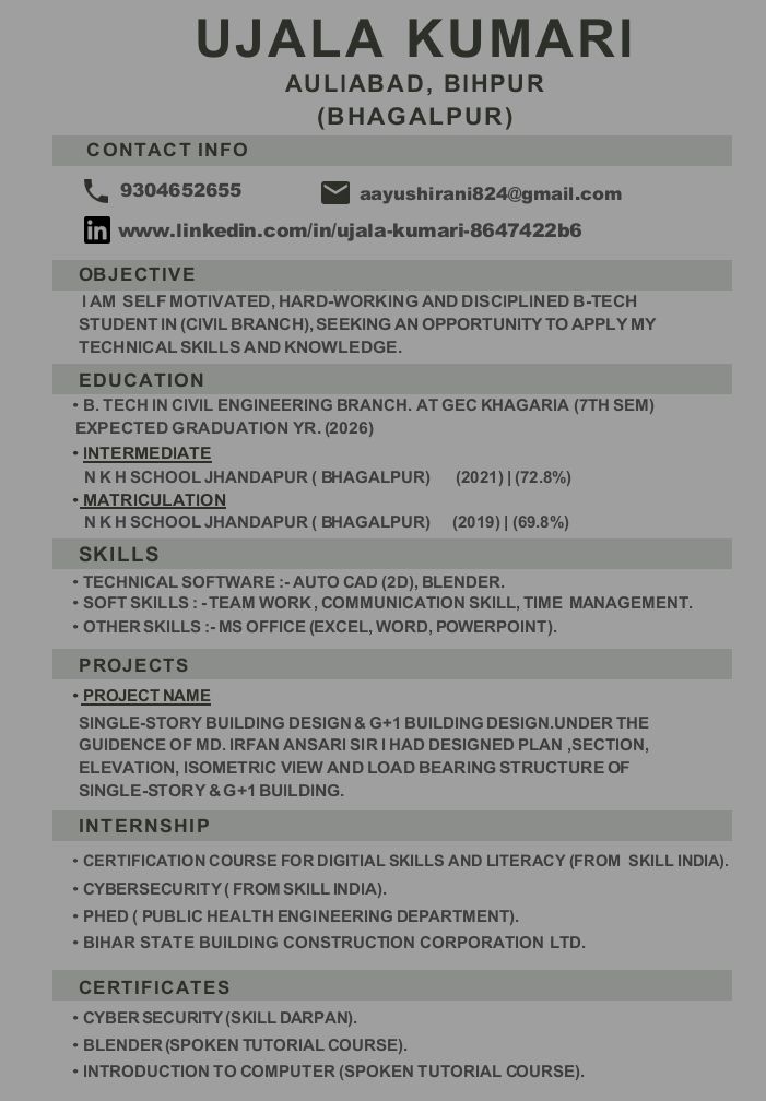 Ujala Profile